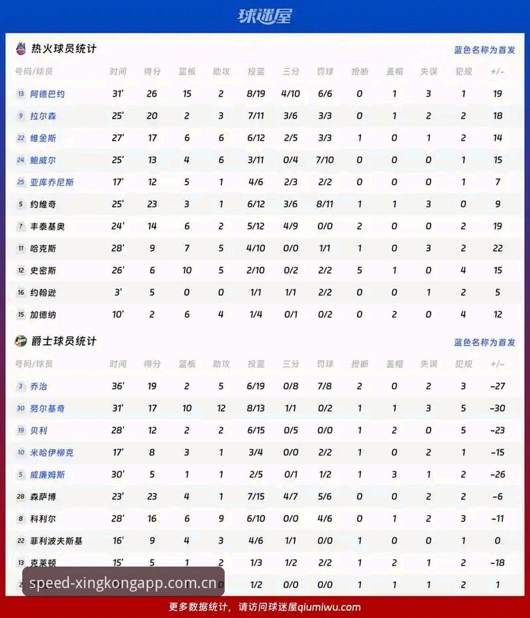 星空体育2026新版下载推荐 字母哥交易风暴前夕:从快船选秀操作到星空体育平台的数据博弈分析